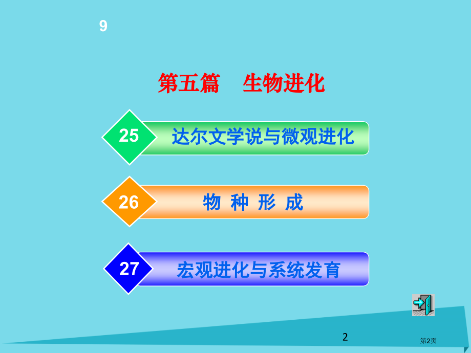 高中生物生物进化.pptx_第2页