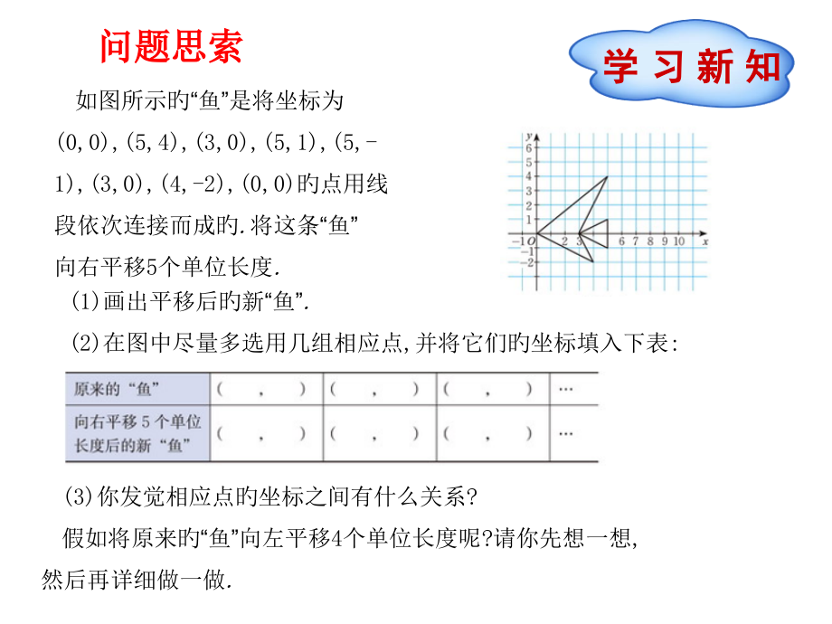 图形的平移第课时.pptx_第2页
