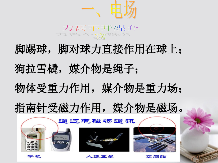 高中物理1.3电场强度.pptx_第2页