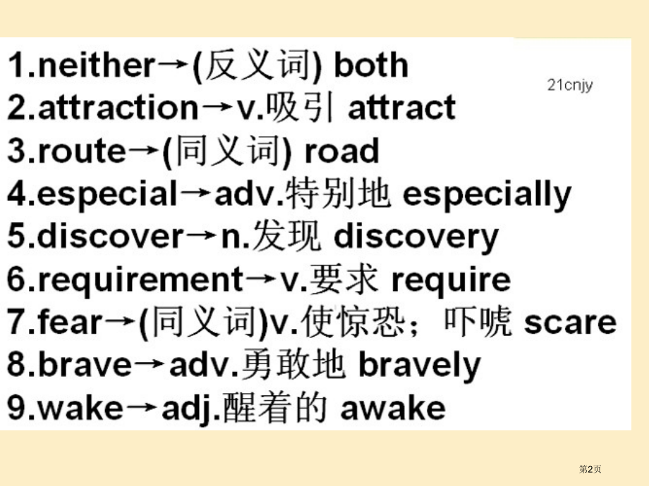 十五章节八年级下Units.pptx_第2页
