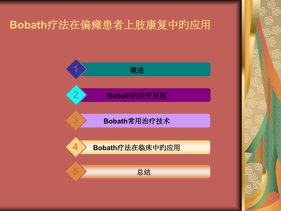 B疗法在偏瘫患者上肢康复中的应用.pptx_第1页