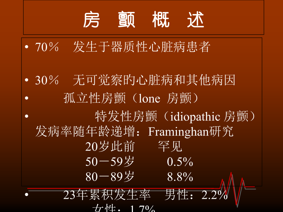 心房颤动的药物治疗规范化建议.pptx_第2页