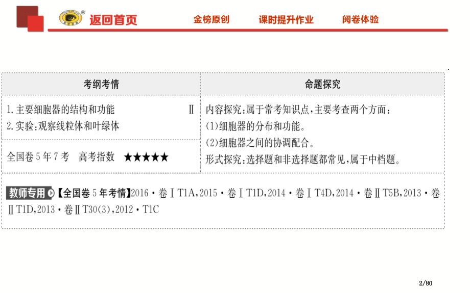 细胞器和生物膜系统.pptx_第2页