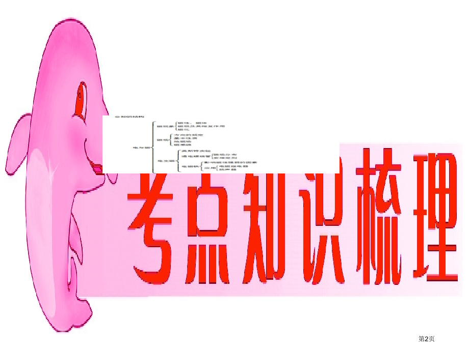 中考物理复习专题22磁现象电生磁.pptx_第2页