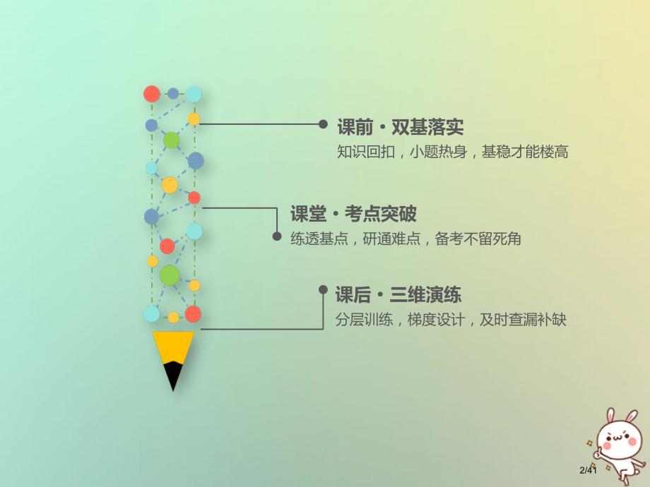 高考数学复习第五章数列第二节等差数列及其前n项和理.pptx_第2页