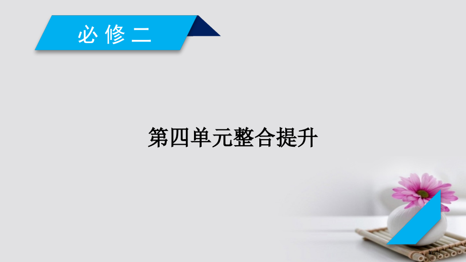 高考政治复习单元整合提升4当代国际社会.pptx_第2页
