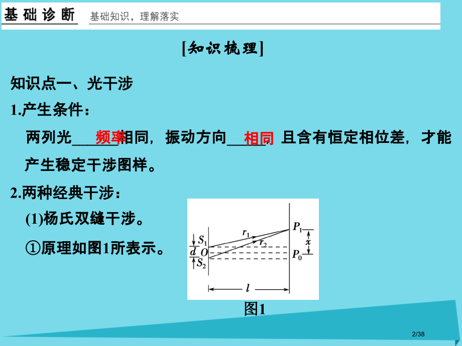 高考物理复习机械振动机械波光电磁波相对论简介基础课时4光的干涉衍射和偏振激光选修.pptx_第2页