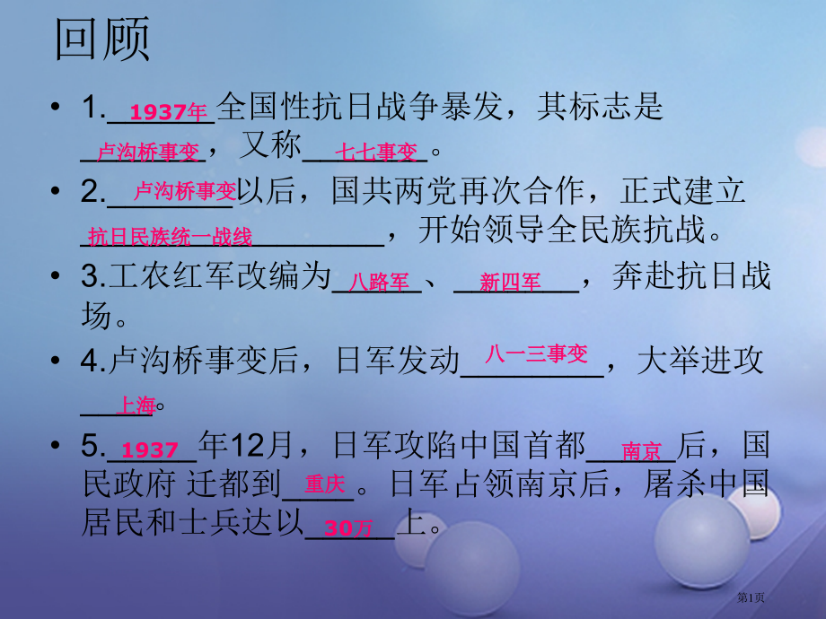 八年级历史上册第16课血肉筑长城.pptx_第1页