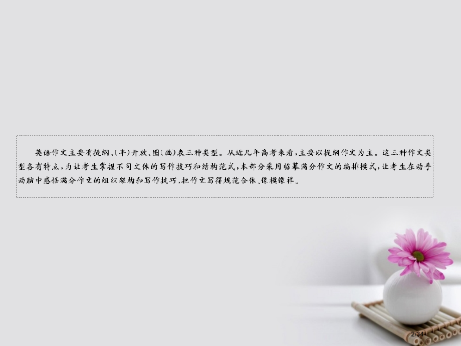 高考英语复习-第三部分-写作增分周计划-第三步-分类突破谋篇布局-材料.pptx_第2页