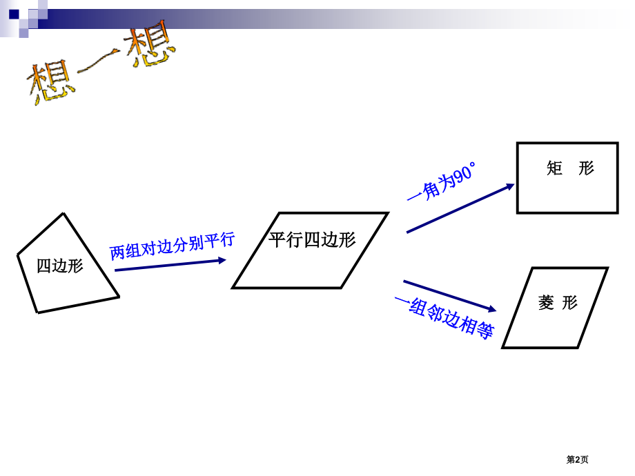 鲁教版五四制八下正方形的性质与判定.pptx_第2页