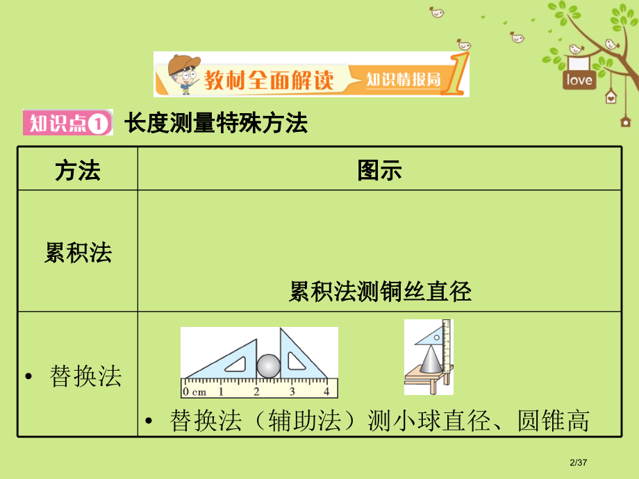 八年级物理上册1.3长度和时间测量的应用沪.pptx_第2页