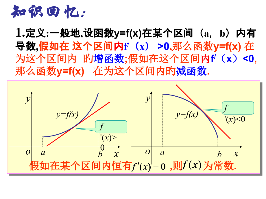 1.3.2函数的极值与导数.pptx_第2页