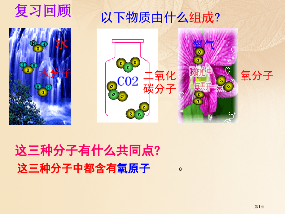 九年级化学上册专题3物质的构成单元2组成物质的元素第一课时.pptx_第1页