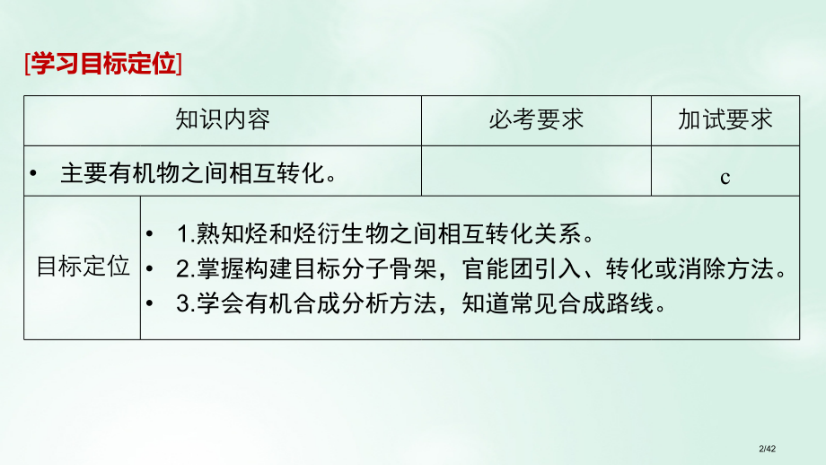 高中化学专题4烃的衍生物第三单元醛羧酸第三课时.pptx_第2页