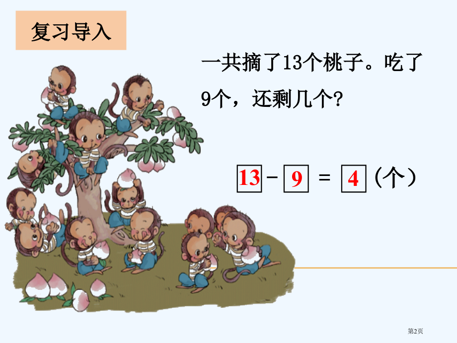 小学数学人教课标版一年级多余条件解决问题.pptx_第2页