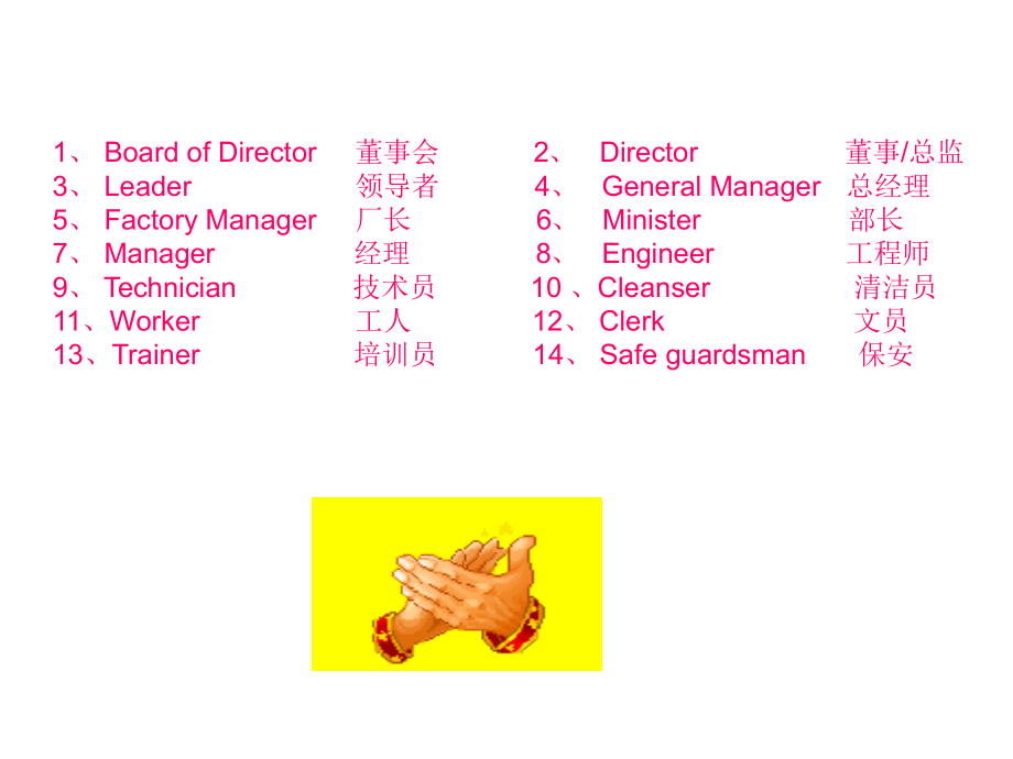 工厂常见英语.pptx_第2页