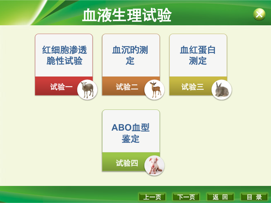 血液生理实验.pptx_第1页