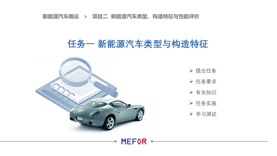新能源汽车类型结构特征项目方案.pptx_第2页