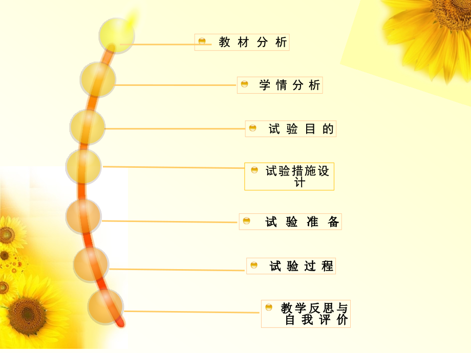 小学三年级科学实验《探究土壤的成分》.pptx_第2页