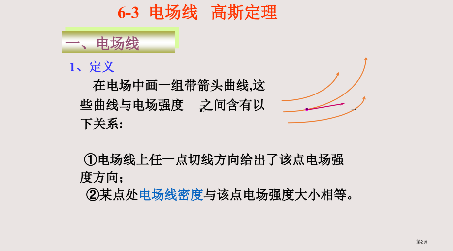 大学物理-高斯定理.pptx_第2页