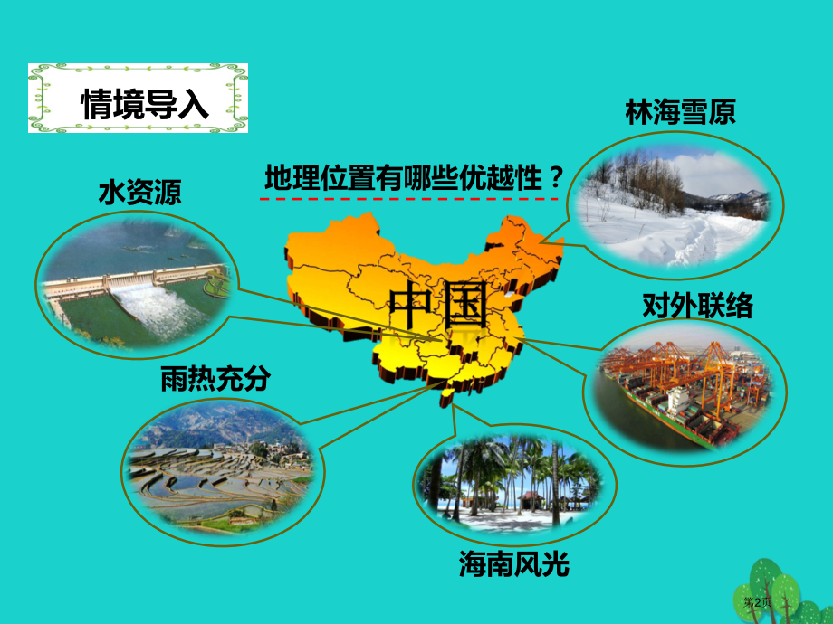 八年级地理上册1.1疆域.pptx_第2页