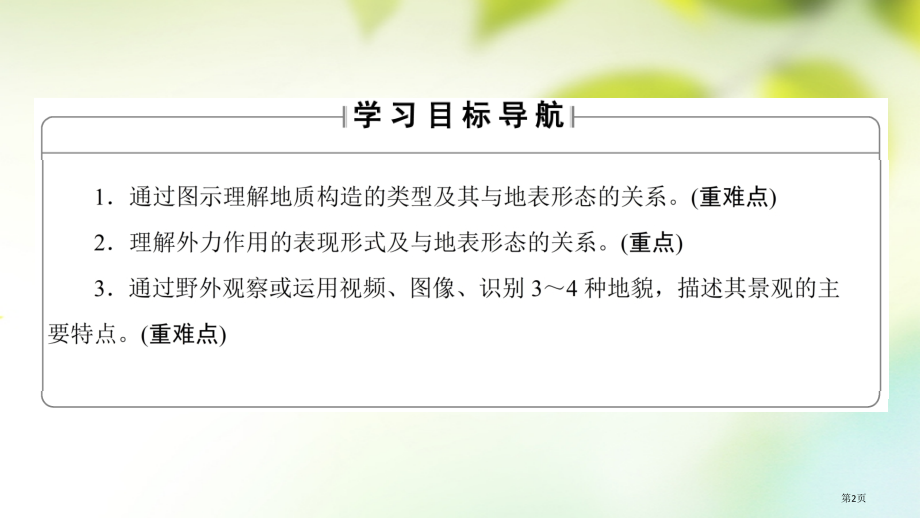 高中地理第2单元从地球圈层看地理环境第1节第二课时内外力作用与地表形态变化同步.pptx_第2页