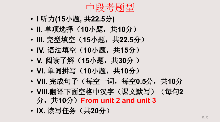 高二英语必修五复习资料.pptx_第1页