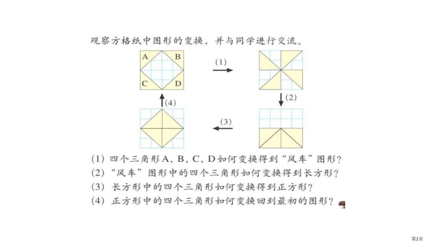 六年级数学图形的变换.pptx_第2页