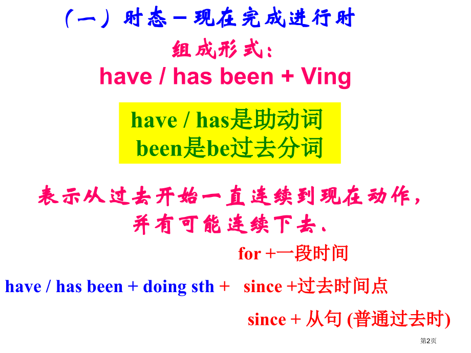 人教版八年级英语下册Unit.pptx_第2页