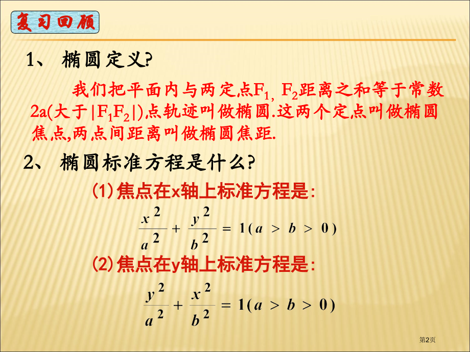 高二数学椭圆的简单性质ppt--几何画板.pptx_第2页