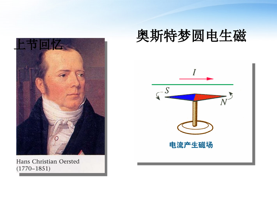 探究感应电流的产生条.pptx_第1页