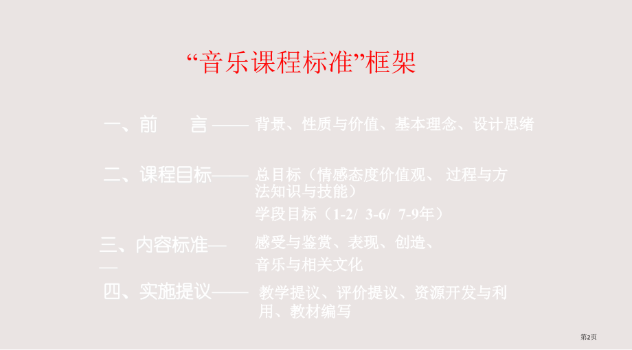 中小学音乐课程标准.pptx_第2页