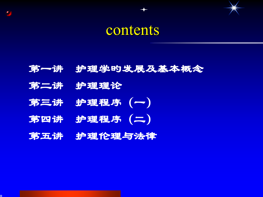 护理学的发展及基本概念.ppt_第2页