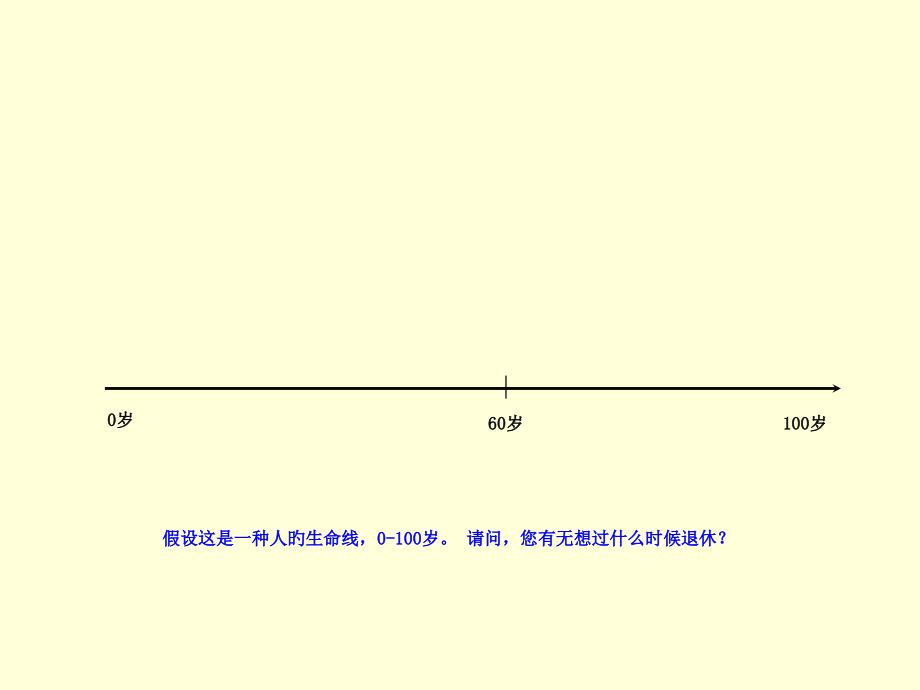 健康事业是如何帮助我们的.ppt_第2页