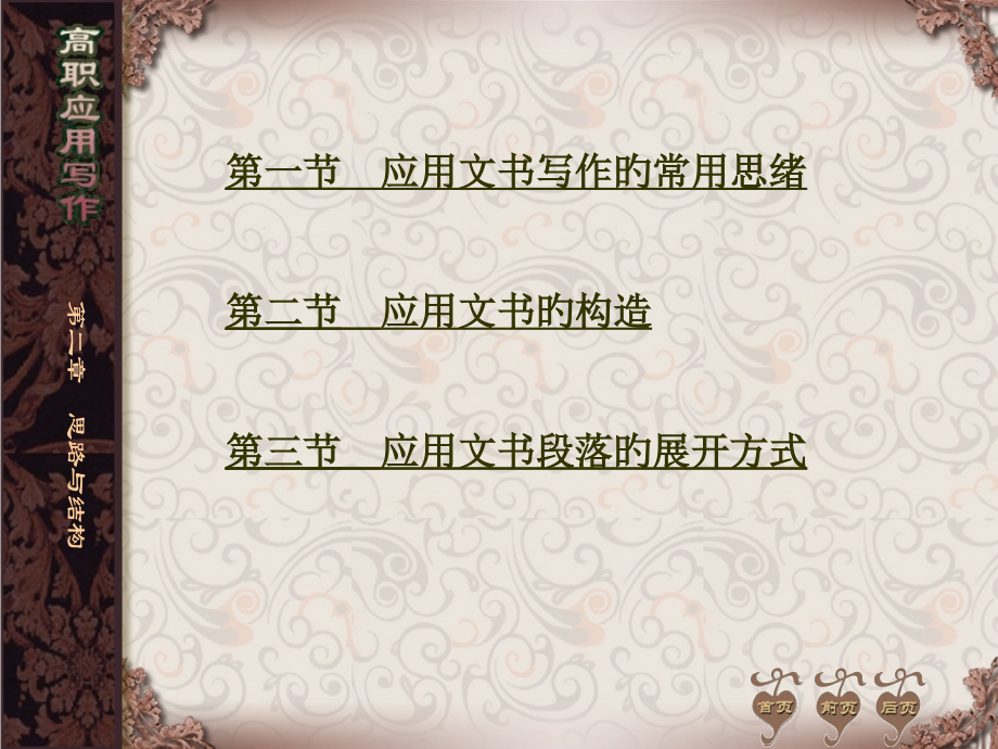 高职应用写作-思路与结构.pptx_第1页