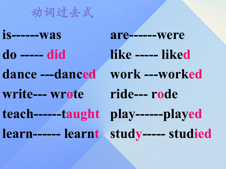 五年级英语下册-Module-2-Unit-2Mr.-Li-was-a-teacher笔记.pptx_第2页