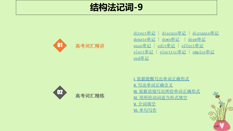 高考英语复习-结构法记词.pptx_第1页