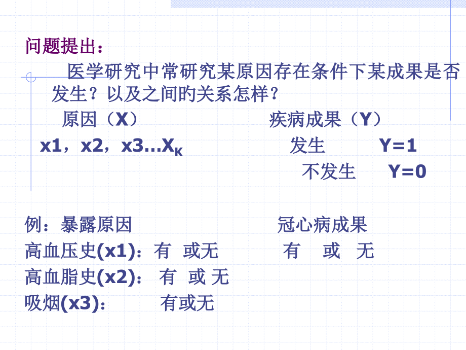 logistic回归分析专题知识.pptx_第2页