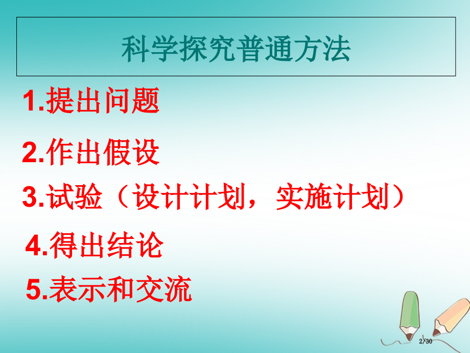 七年级生物上册第一单元第2章第2节探索生命的方法.pptx_第2页