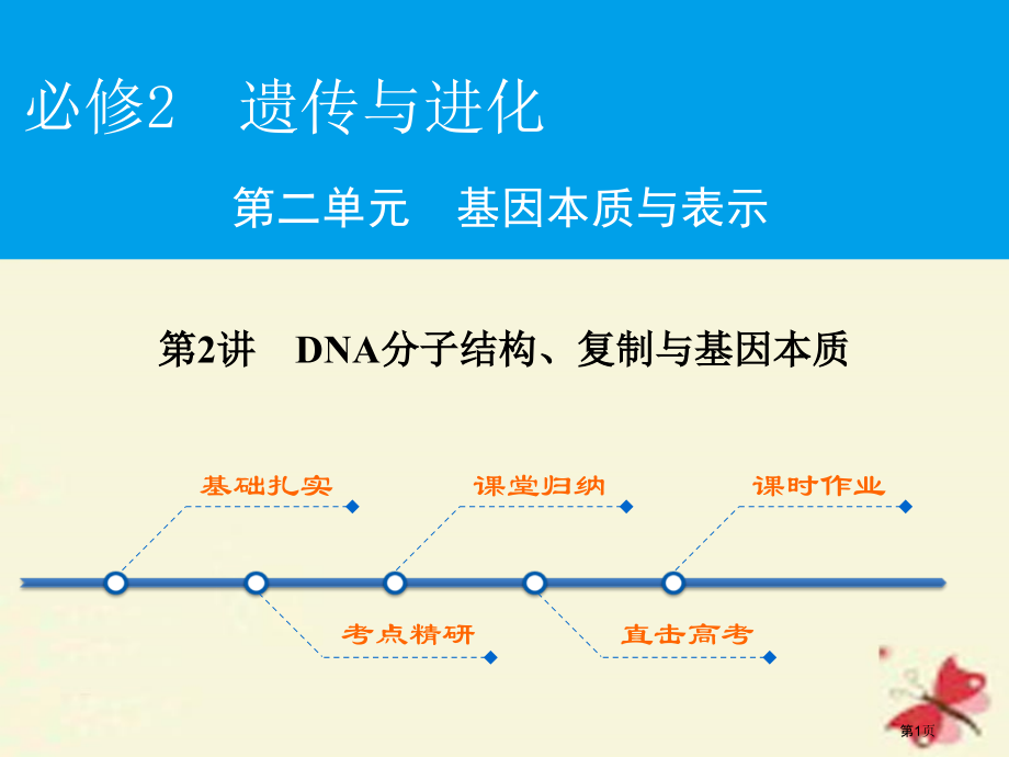 高考生物复习第2单元基因的本质与表达第2讲DNA分子的结构复制与基因的本质.pptx_第1页