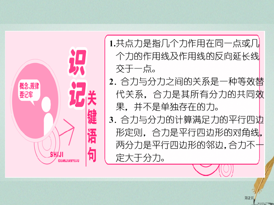 高中物理第5章力与平衡第1节力的合成.pptx_第2页