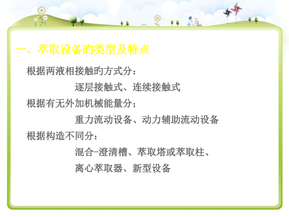药物液液萃取.pptx_第2页