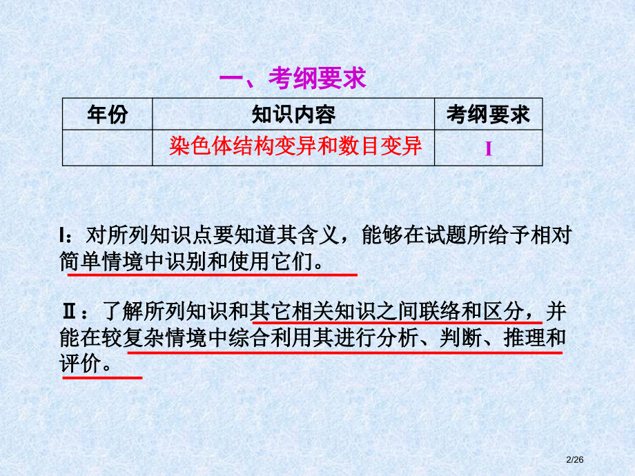 生物高考复习公开课染色体变异修改.pptx_第2页