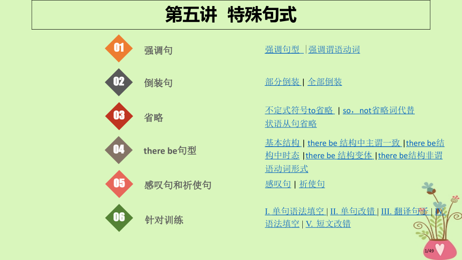 高考英语复习-语法突破篇-5-特殊句式.pptx_第1页