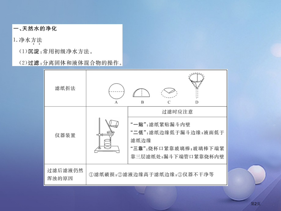 九年级化学上册4自然界的水课题2水的净化.pptx_第2页