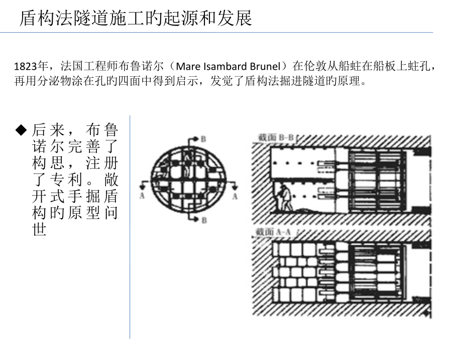 盾构法发展历史.pptx_第1页