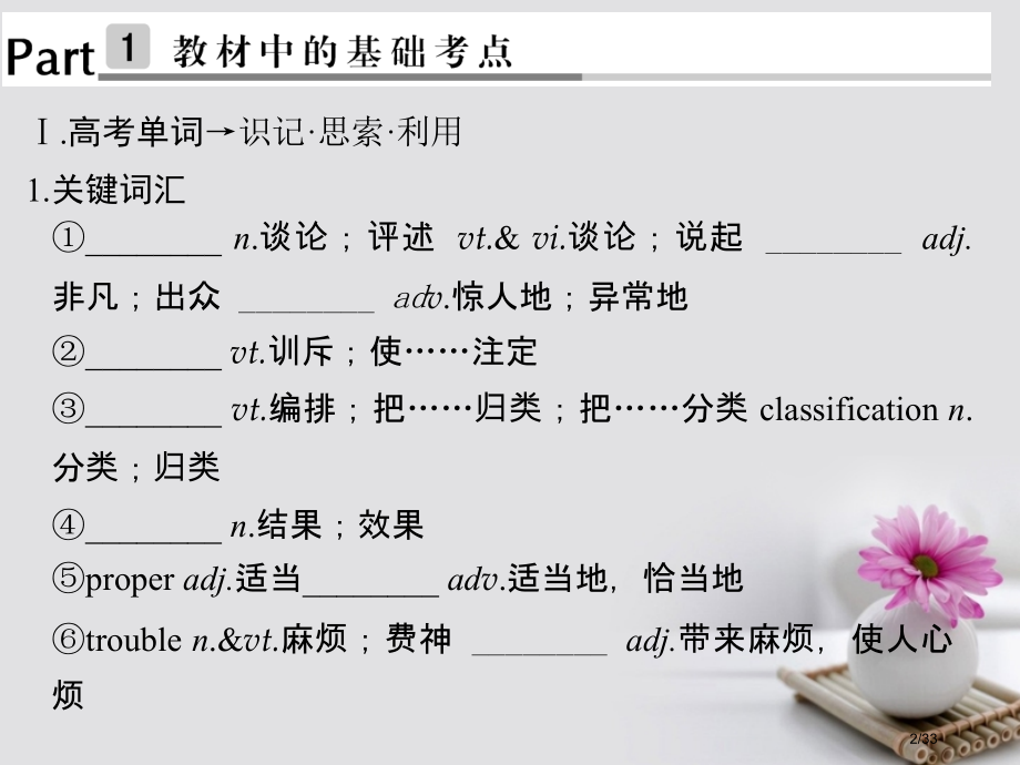 高考英语复习基础知识考点Unit4Pygmalion.pptx_第2页
