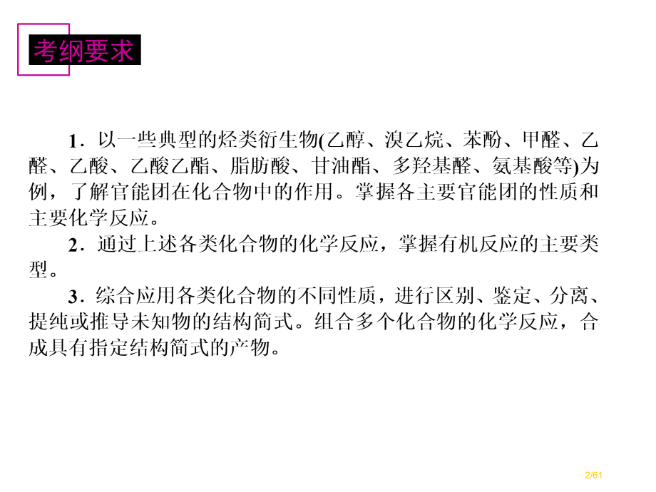烃的衍生物.pptx_第2页