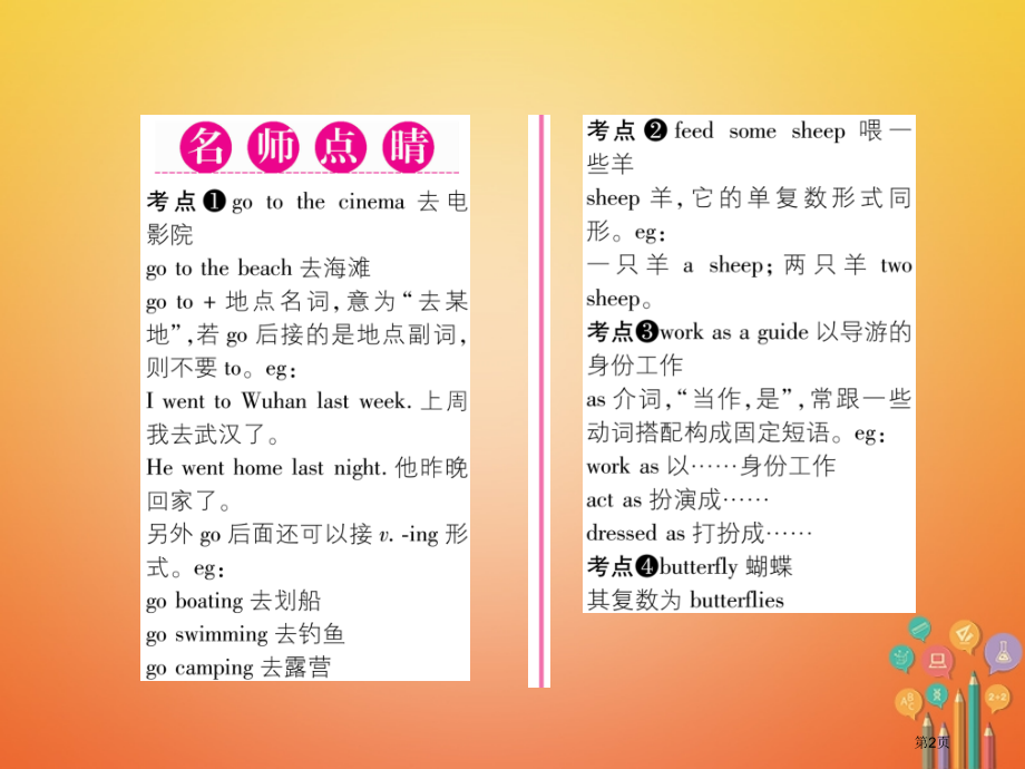 七年级英语下册-Unit-12-What-did-you-do-last-weekend第一课时.pptx_第2页