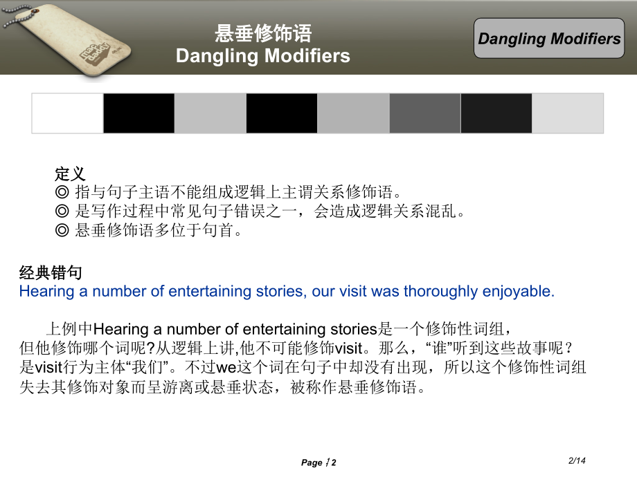 英语写作中的悬垂修饰问题.pptx_第2页